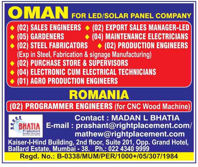 Requirement for solar panel Company in Oman.