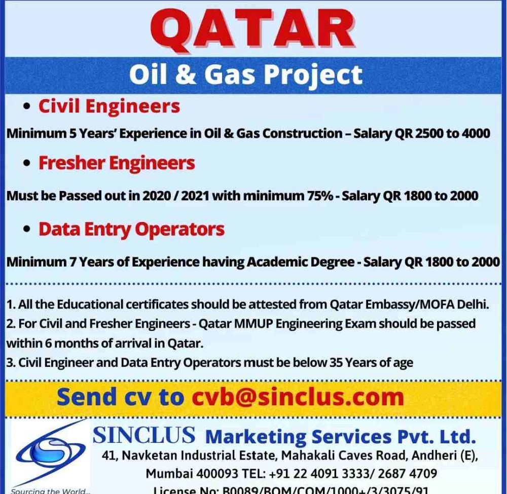 Requirement for Oil and gas industry in Qatar.