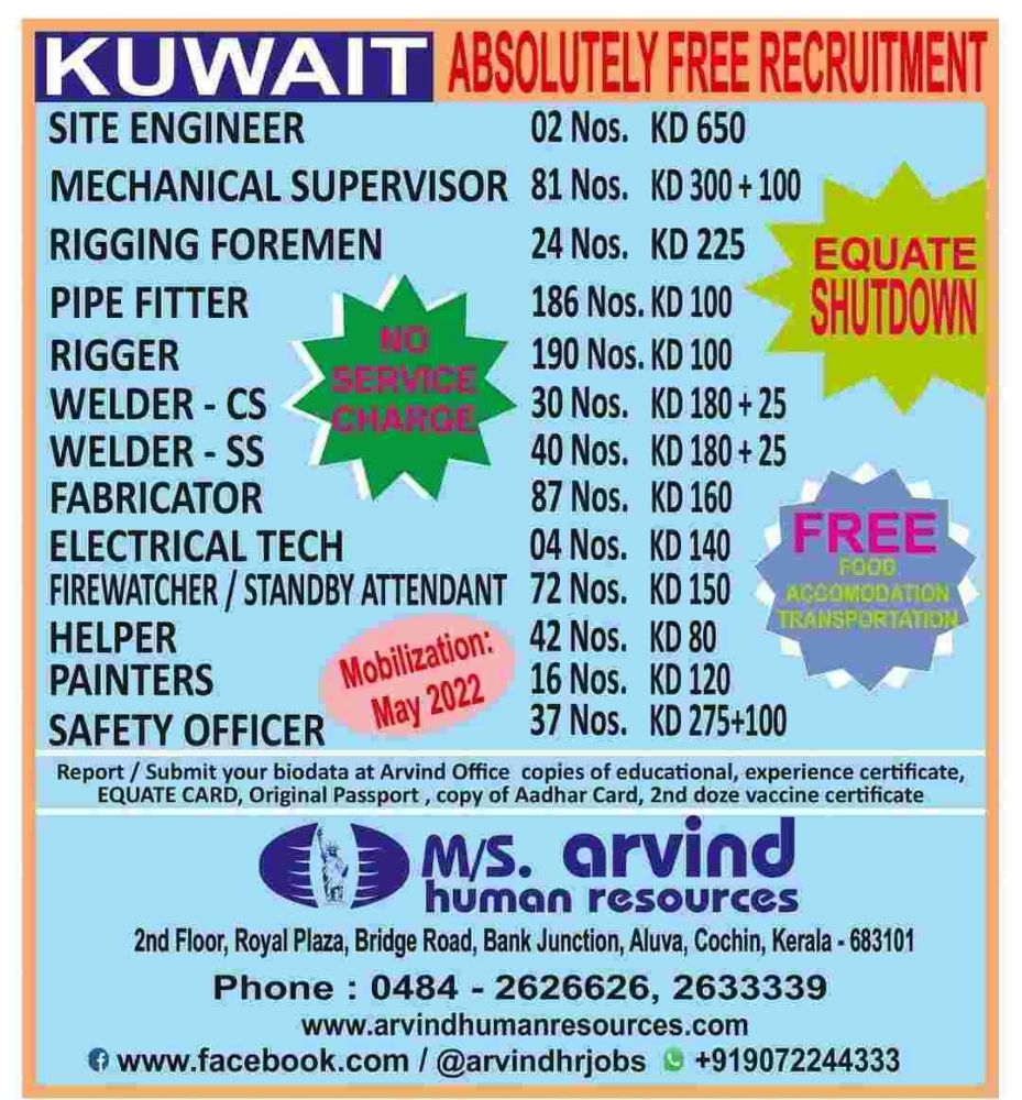 Free Requirement for Kuwait shutdown.